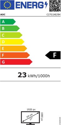 Energieeffizienz Energieeffizienz